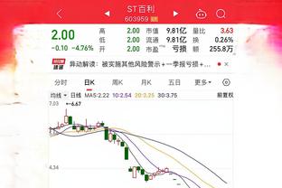 保罗：莫兰特来我训练营前没人认识他 很感激成为他故事的一部分